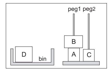Chapter 10 - Visuospatial Processing with Mental Imagery, PDF page 258